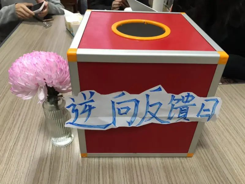 कंपनी रिव्हर्स फीडबॅक दिवस